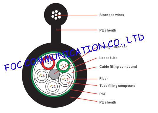 China Black PE Jacket Outdoor Optical Fiber Cable GYTC8S / Self Supporting Cable factory