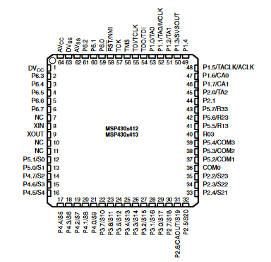 MSP430F413IPMR 8kB 16MHz Microcontrollers MCU Texas Instruments