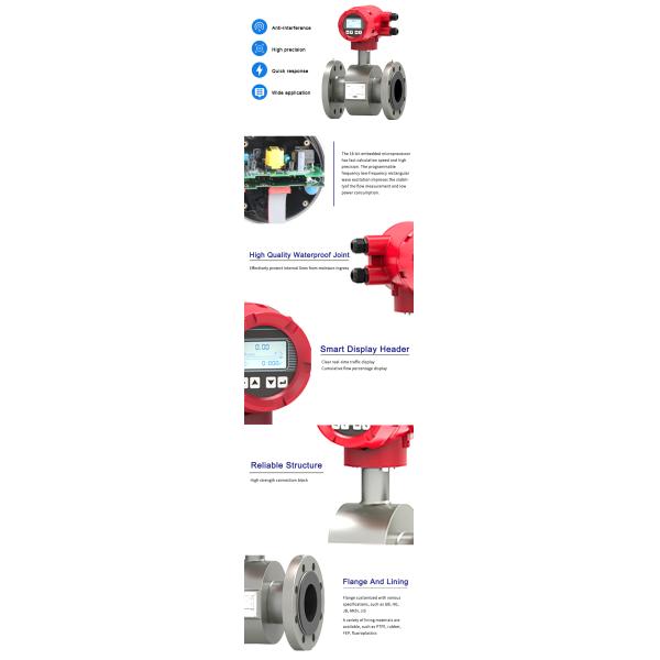 Fully Intelligent Electronic Magnetic Flow Meter Reliable Performance