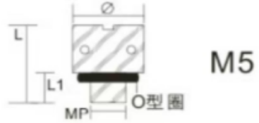 HA-5B-1 Customized Products Waterproof and Breathable Valve Series for High-Performance Equipment Protection