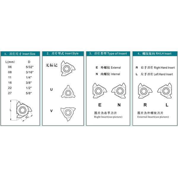 PVD Wear Resistanting Tungsten Carbide Cutting Tools Threading Inserts 16NR12W