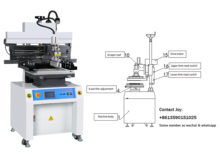 9000 Mm/Min Semi Automatic Stencil Printer For PCB Board