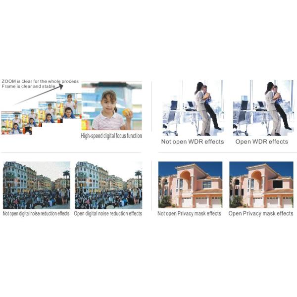 1000TVL 10X 3D Noise Reduction SONY CMOS HD Color Zoom Module Camera