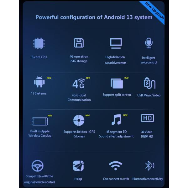 Lexus Rx 350 Stereo Lexus Rx 300 Radio Lexus Rx400h Android Car Radio Head Unit