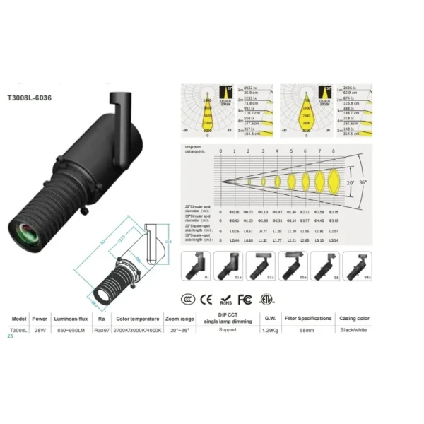 Versatile Precision Shaping Gobo Projector LED Contour Spotlight Track Light for Museum Art Gallery Commercial Lighting
