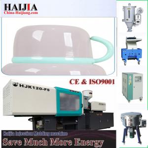 China Plastic Foil Packaging Roll Making Injection Molding Machine CE ISO 9001 Approved factory