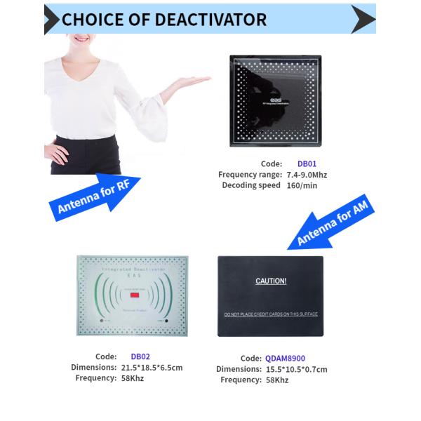 Plastic EAS Am Deactivator Handheld / Hard Tag Magnetic Barcode Deactivator