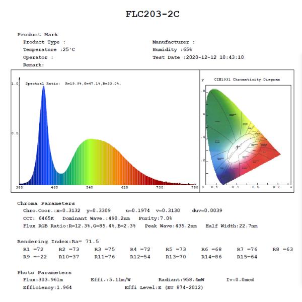 300lm 15° 300M High Power LED Torch Light For Rescuing