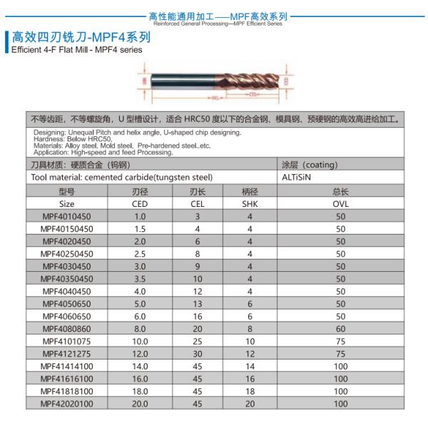 Solid Carbide Dry Wet Machining 8mm Universal 4 Flutes Flat End Mill Φ8x20x8Dx60mm for Cutting Carbon Steel and Low-Carbon Alloy Steel
