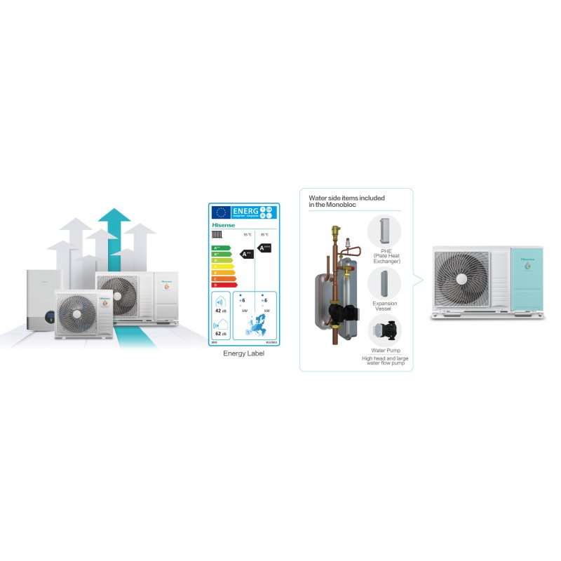 48dB VRF VRV Air Conditioning System 500CFM Wall Mounted Ventilation System