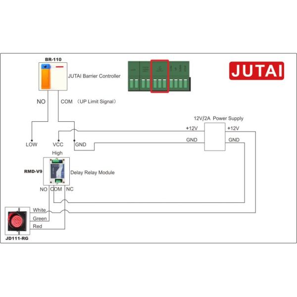 Warning Signal Vehicle LED Traffic Light Used for Garage Door