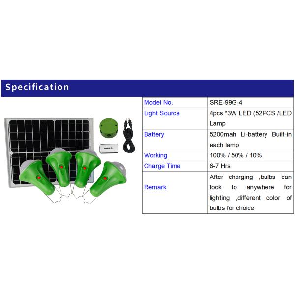 OEM 25W 4PCS Mini Rechargeable Solar Bulb 5 Working Modes