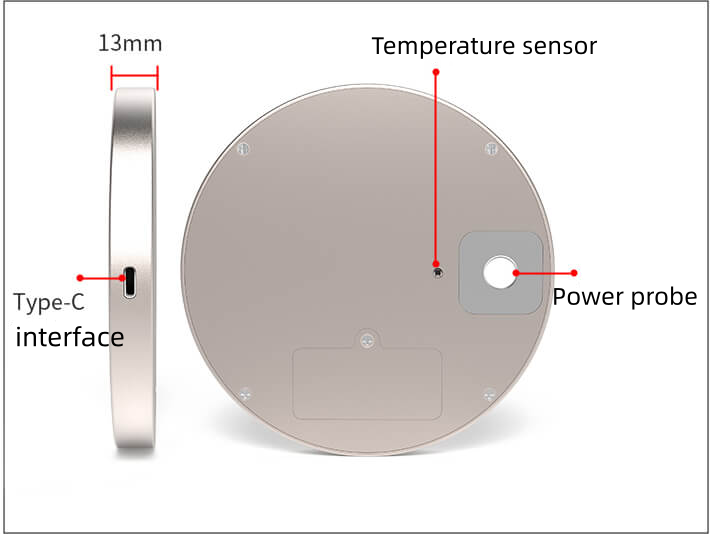 High Temperature Resistant Industrial UV LED Radiometer