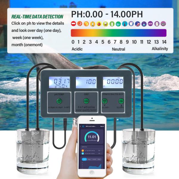 Lab Pool Water Tester Tuya WiFi 8 in 1 Digital PH/TEMP/ORP/PPM/EC/SALT/S.G/CF Testing