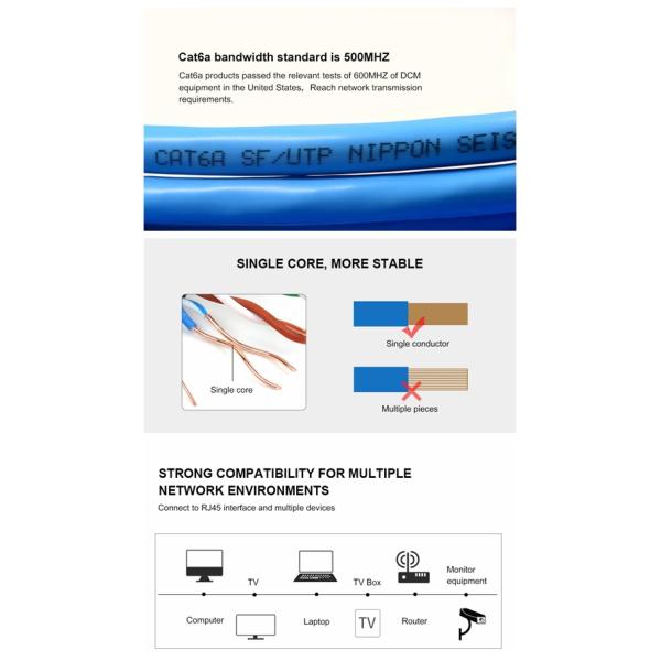 PVC LSZH Unshielded Twisted 4 Pairs UTP CAT6A LAN Cable