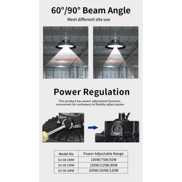 Parking Lot Lighting Linear LED Triproof Light 20W