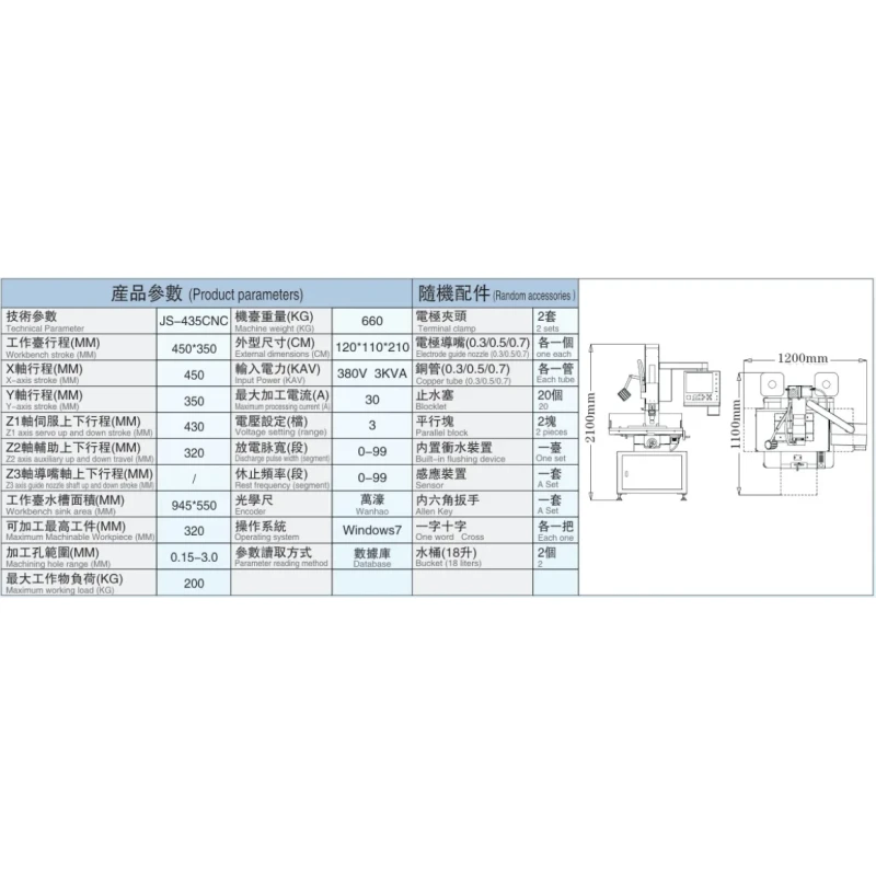 Advanced Precision CNC Perforating Machine