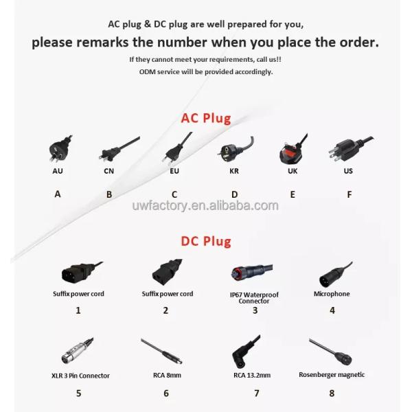 48V 54.6V 2A Lithium Battery Charger For 13S Universal Ebike Battery Packs With Dc 2.1 Connector Materials E-forklifts