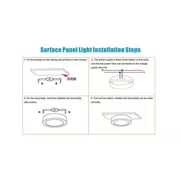 IP44 Surface Mount Flat Panel LED Lights 270 Degree Frameless