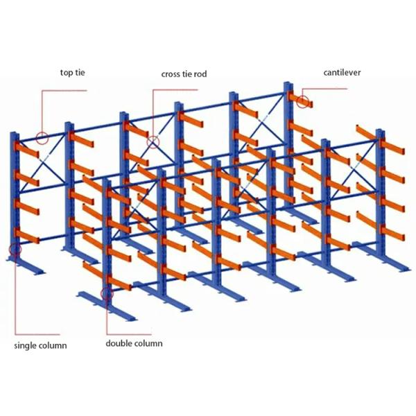 Q235 Double Sided Cantilever Rack , Cantilever Pipe Storage Racks 2000KG Capacity