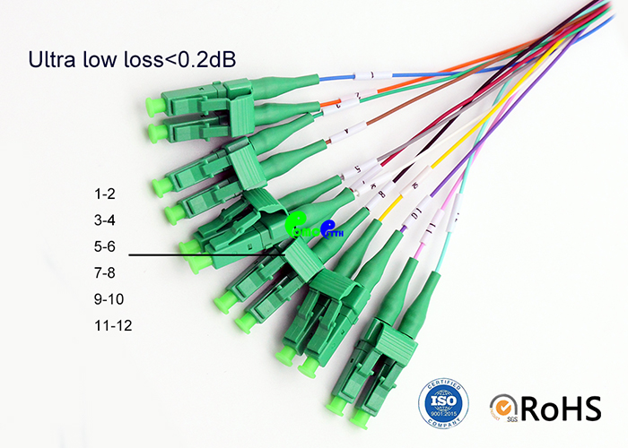 LSZH Yellow Fiber Optic Patch Cables LCAPC – LCAPC With Mini Breakout 12cm