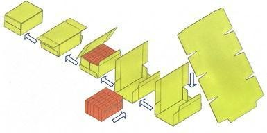 Automatic Side Load Wrap Around Packaging Machine 12p/Min