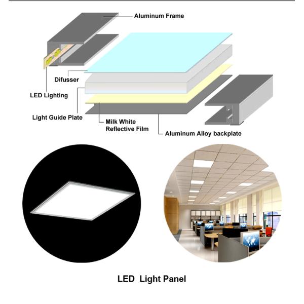 Acrylic Engraving Cardboard Grooving Machine Effective Cutting Area 3000mm*1600mm