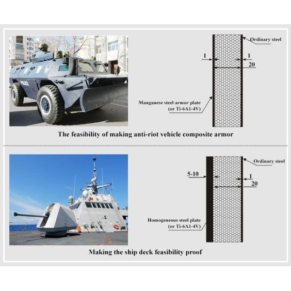 Soundproof Panel