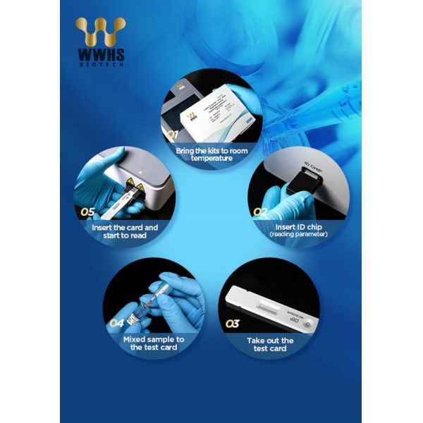 CRP C-Reactive Protein Assay Rapid Quantitative Immunofluorescence Chromatography