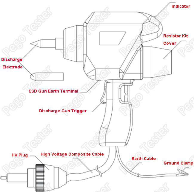 ESD-2000 EMC Electrical Safety Test Equipment Diode Display For Electrostatic Immunity Test IEC61000-4-2