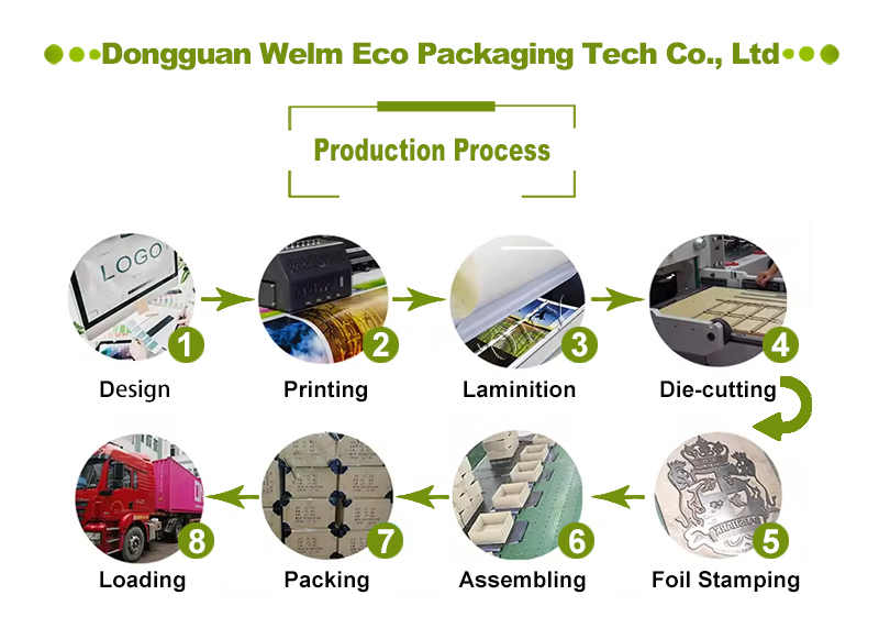 Wholesale Customized Chocolate Packaging Boxes Luxurious Logos Customized Chocolate Gift Boxes