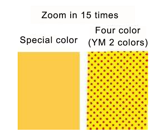 Anti Counterfeit Event Ticket Printing Services With Invisible Fluorescence Ink