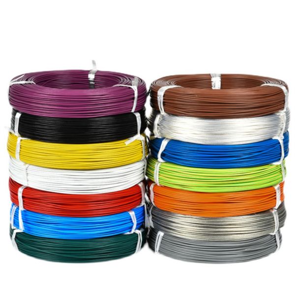 Silicone Insulated High Temperature Stranded Wire Exactcables Customization Options