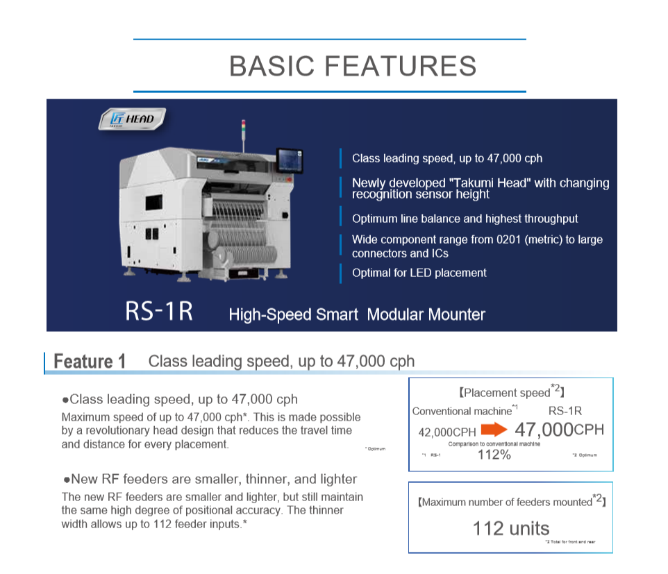 Smart Modular Mounter High Speed Dispenser Chip Mounter Accurate Gray Color