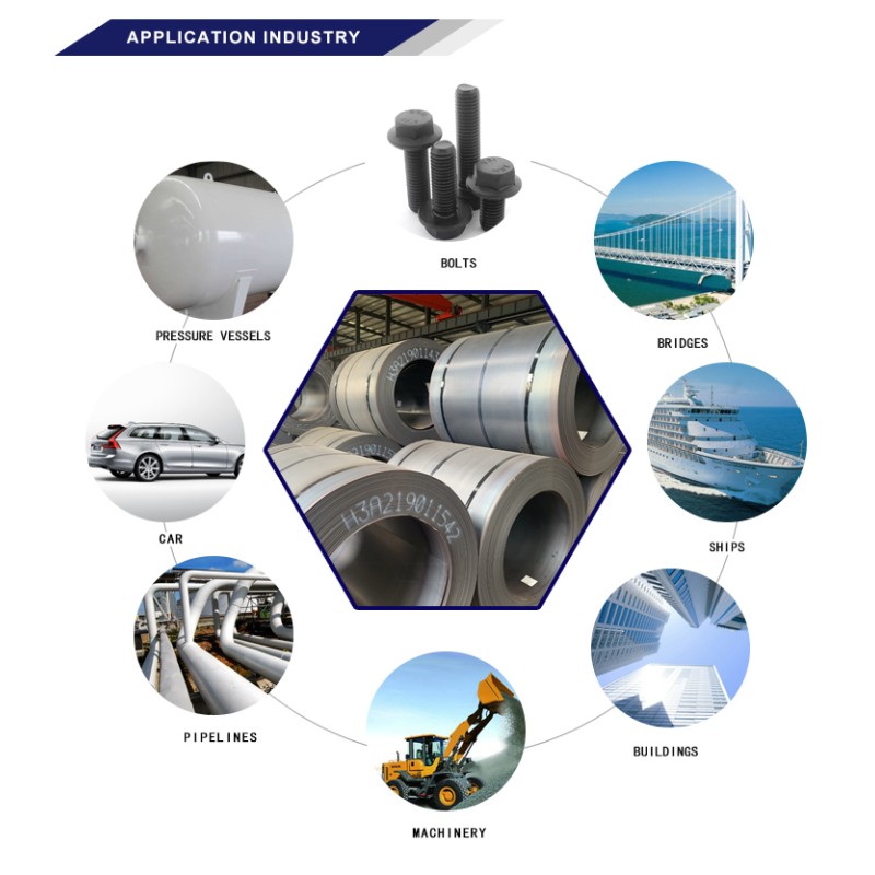 Smooth Surface Decoiling Processing Service Hot Rolled Coil Sheet 1200mm ASTM AISI Q235 Q345