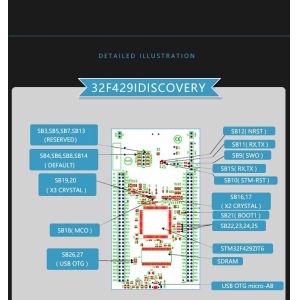 STM32F429 MCU Discovery Arduino Development Board STM32F429I-DISCO