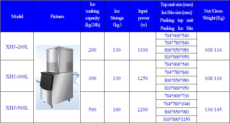 ZBY-15 Crescent Ice Maker