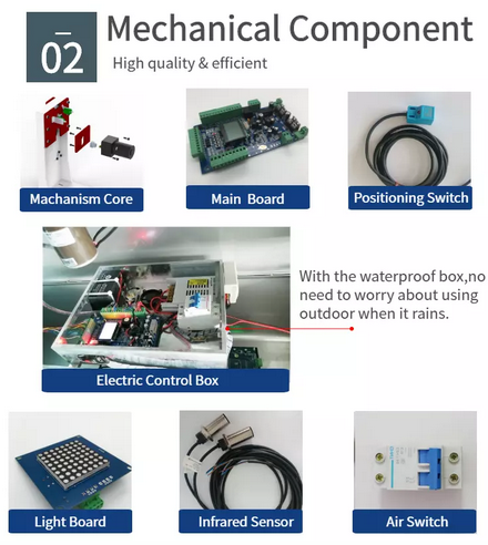 0.2 Seconds Half Height Barrier Turnstile Gate IR Sensors Control