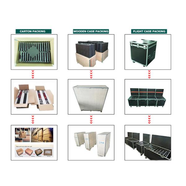 Lionled P2 Indoor High Resolution Flexible Led Display Screen With A Spherical Shape