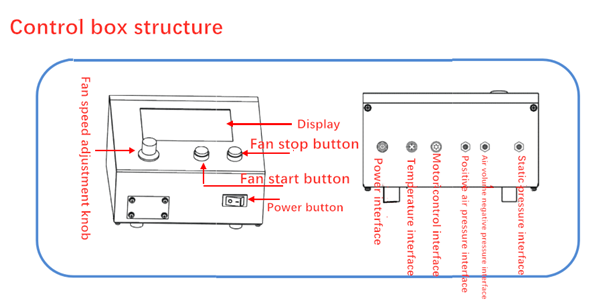 Advanced Air Leakage Detection System for Ventilation Ducts Nozzle 2-21 CFM 4-36 m3/h