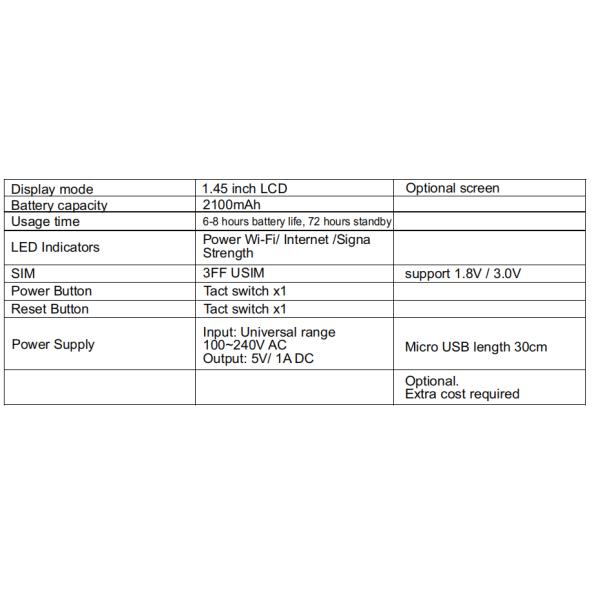 WiFi Portable LTE Enterprise 4G Router FDD-LTE / TDD-LTE / WCDMA Band