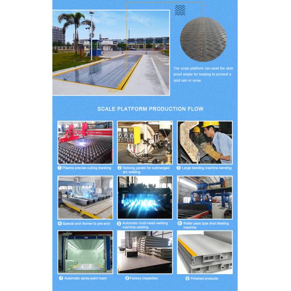 Chinese Weighbridge Manufacturer OIML Approval Digital 3*18M 100T Truck Scale