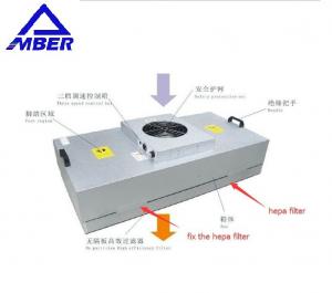China Motorized Cleanroom Fan Filter Unit FFU Laminar Air Flow Hood HEPA FFU factory