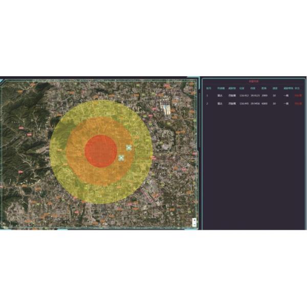 1.5G 2.4G 5.8G Integrated Drone Detection Device Jammer For 200M Range Control By Mobile Phone