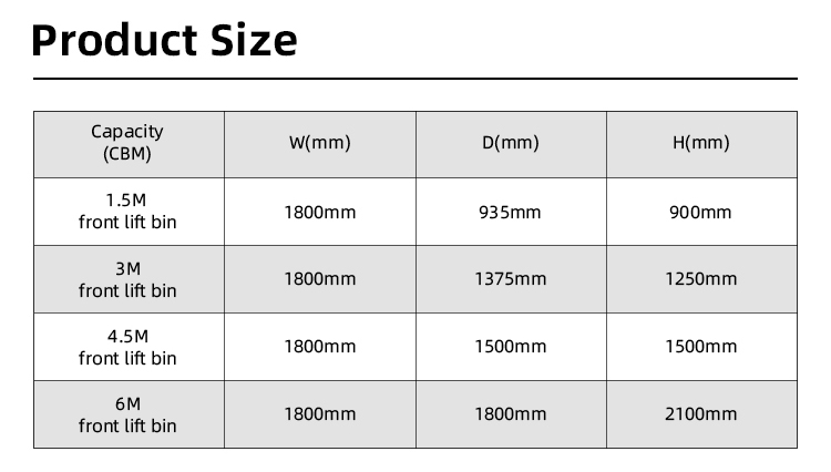 Front Load Trash Container for Commercial Use