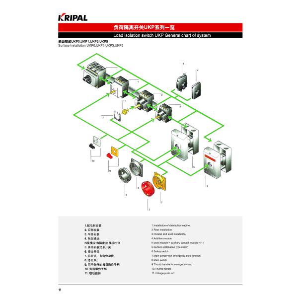 IEC 50A 230-440V IP65 Load Isolation Switch Rotatable Waterproof