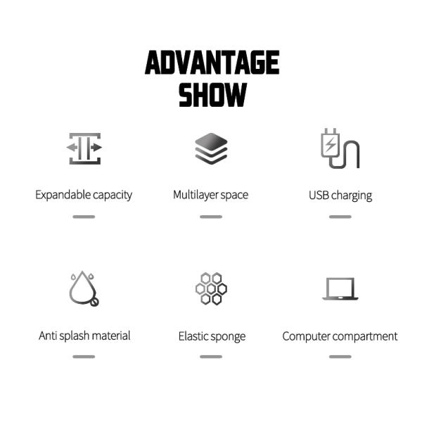 Customized Waterproof Business Backpack Multifunctional Travel Backpack Rainproof