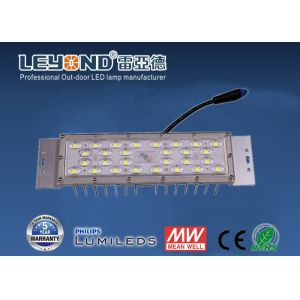 IP66 Single LED Module Lights