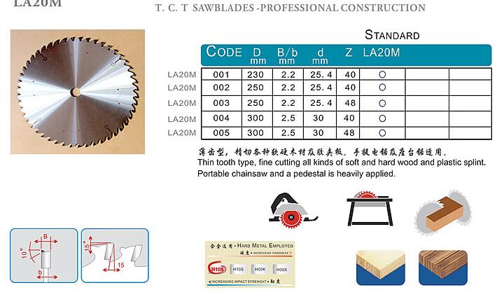 T.C.T SAWBLADES PROFESSIONAL CONSTRUCTION