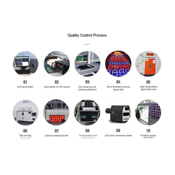 High Brightness P16/P20/P25/P31.25 Solar Power LED VMS Display for Traffic Management